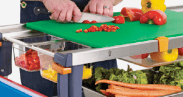 Metro Prep Stations for Commercial Kitchens